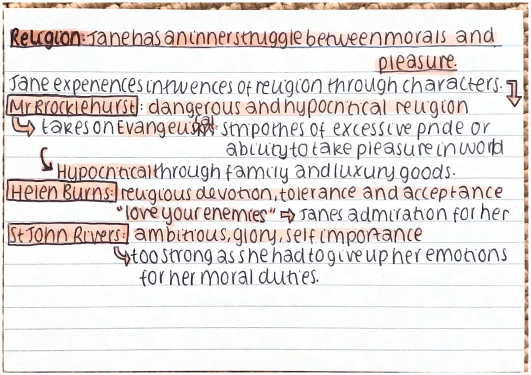Exploring the Themes of Jane Eyre: Religion, Love, and Symbolism in PDF