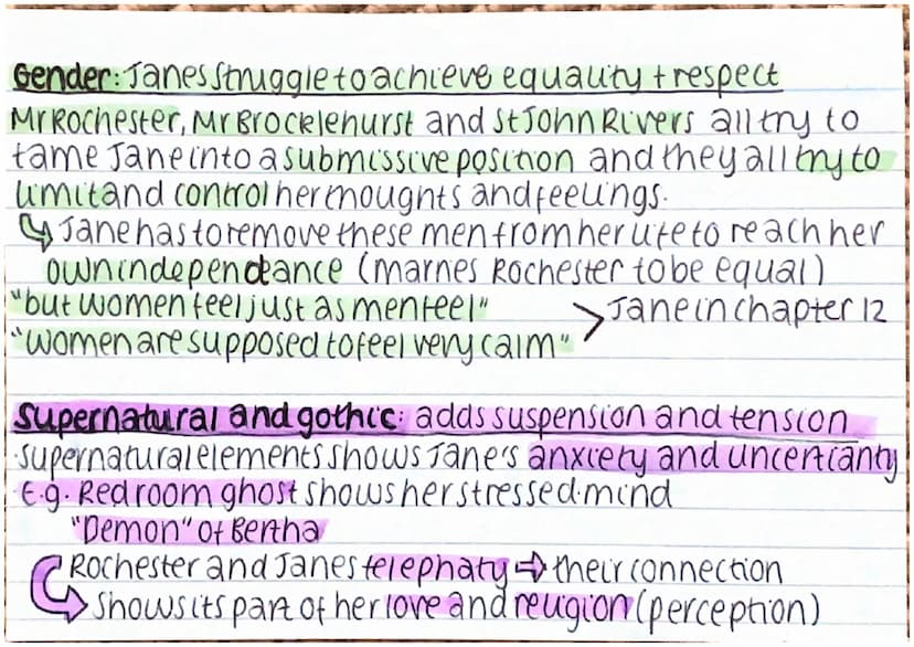 Religion: Jane has an innerstruggle between morals and
pleasure.
Jane experiences intwences of religion through characters. T
Mr Brocklehurs
