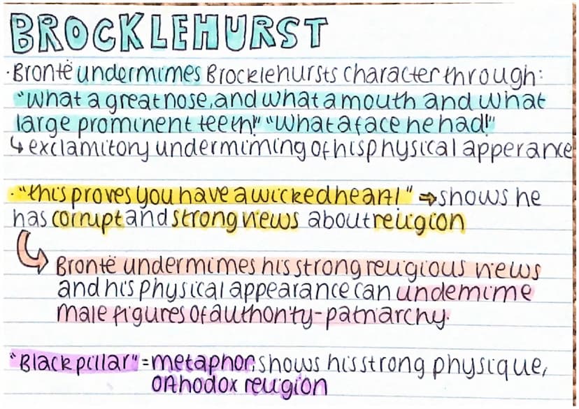 Religion: Jane has an innerstruggle between morals and
pleasure.
Jane experiences intwences of religion through characters. T
Mr Brocklehurs