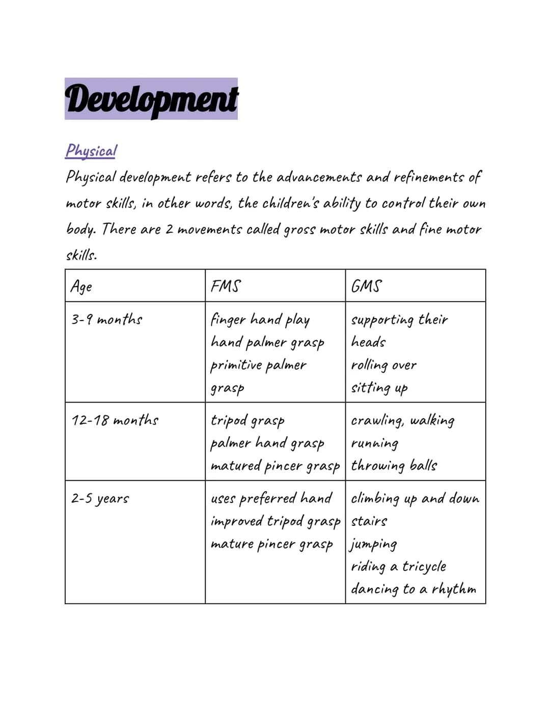 How Kids Grow: Big Milestones and Skills for Toddlers and Preschoolers