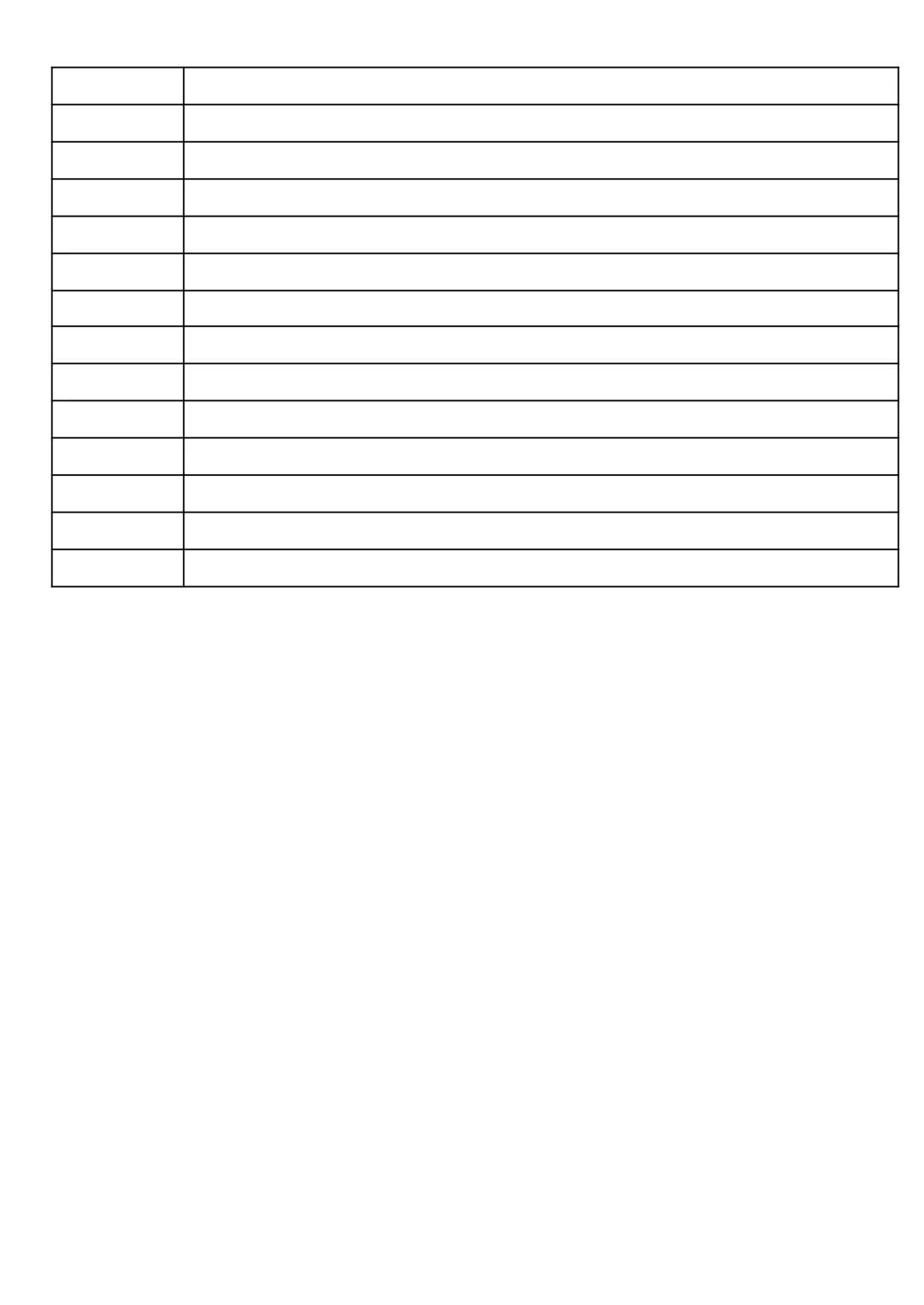 1590

Context and
Causes

1563 Witchcraft Act: made witchcraft punishable by death including consulting a good witch.
Government: Scotland h