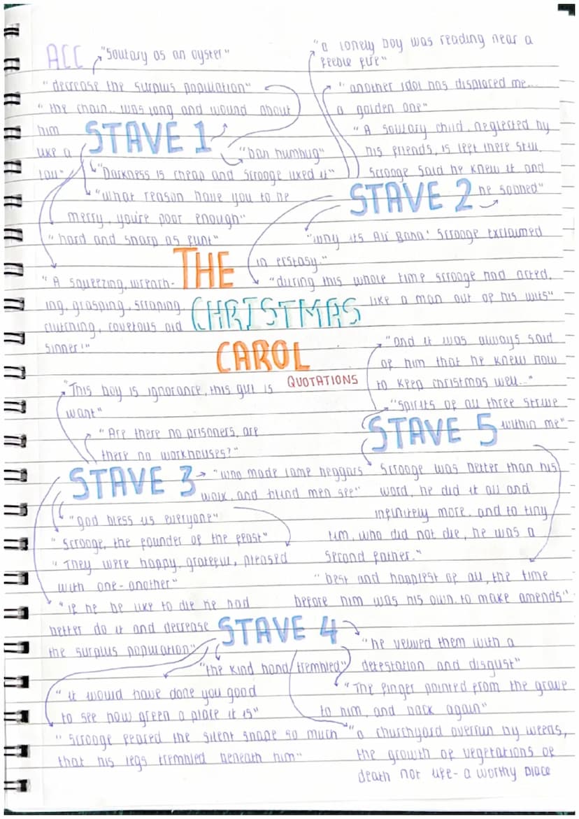 
<p>In the opening stave of "A Christmas Carol," we are immediately introduced to the character of Scrooge, who is described as a "tight-fis