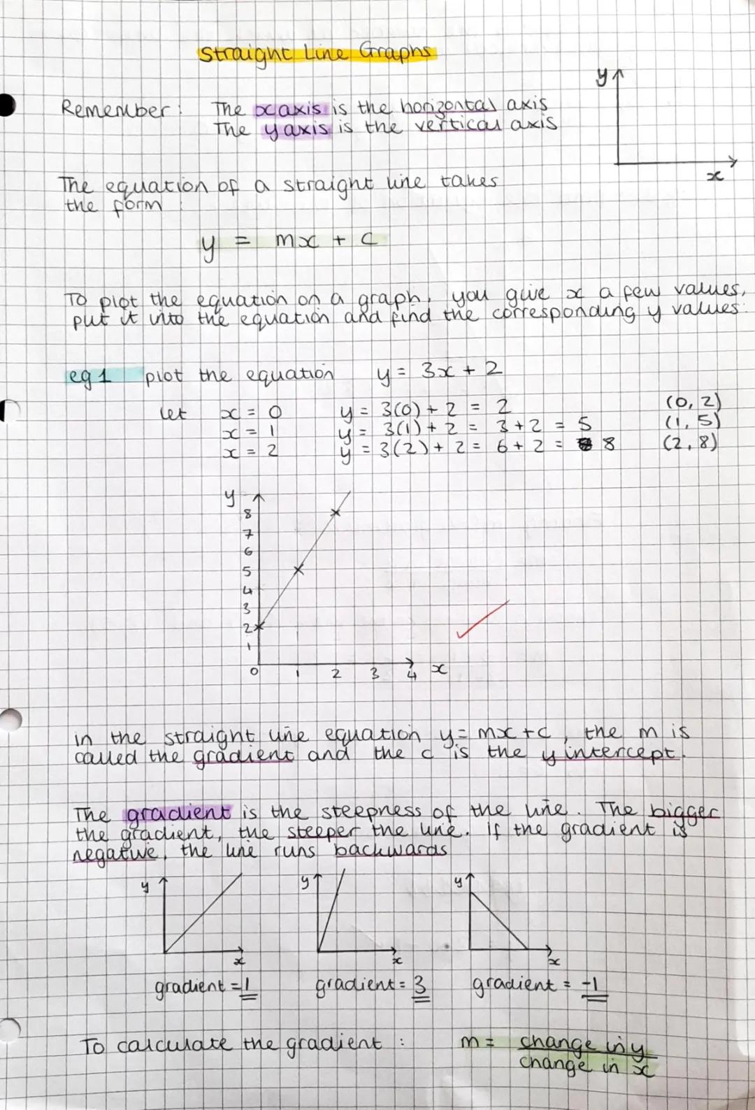 Easy Guide: Plotting Straight Line Graphs Step by Step