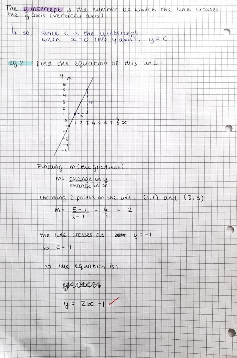 [
Remember:
Straight Line Graphs
The ocaxis is the horizontal axis
The yaxis is the vertical axis
The equation of a straight line takes
the 
