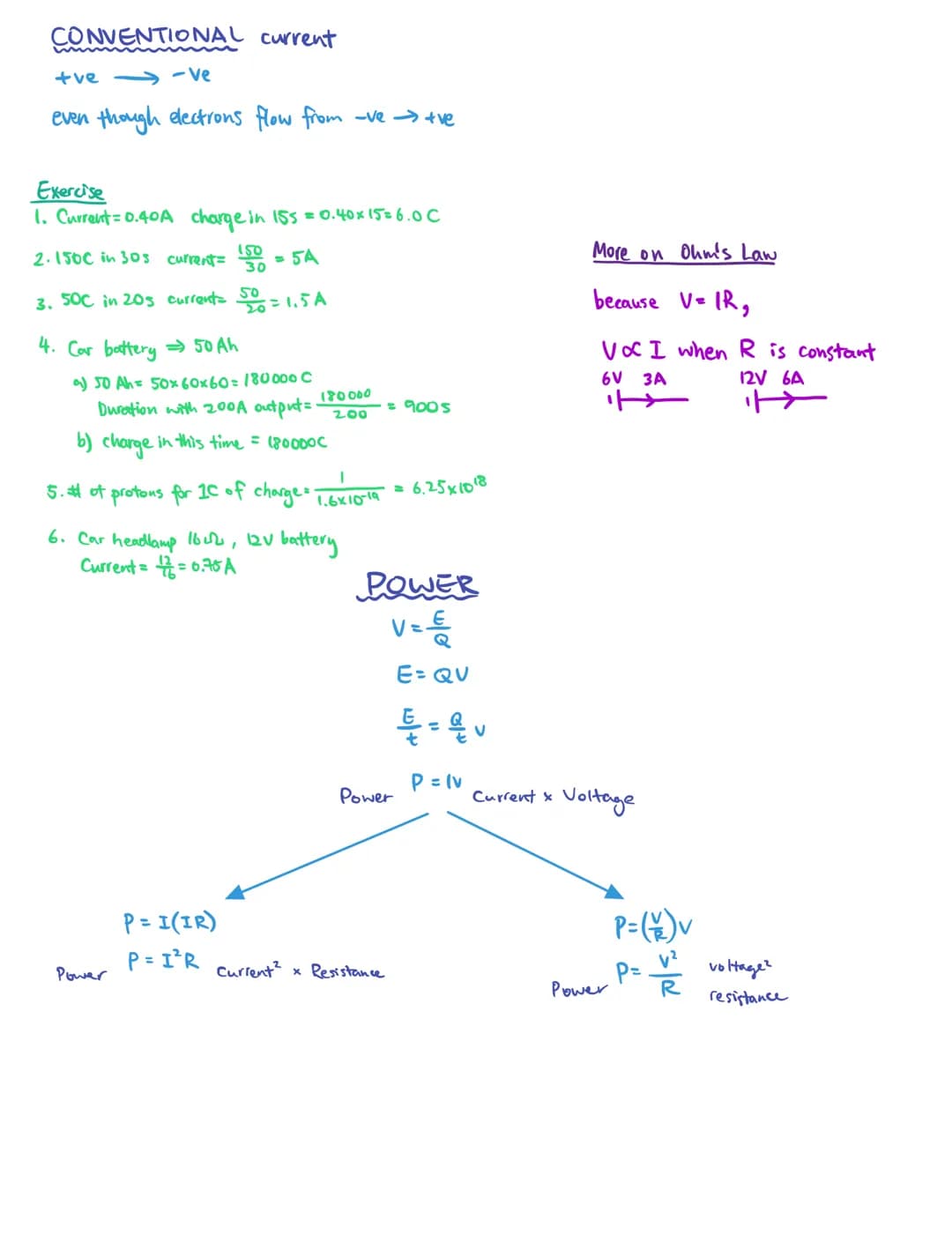 Basics of Electricity
the election
they repel each other
(because of the charge)
суа
high
electrical
potential
energy
How
mass: 9.1x10-³1 kg