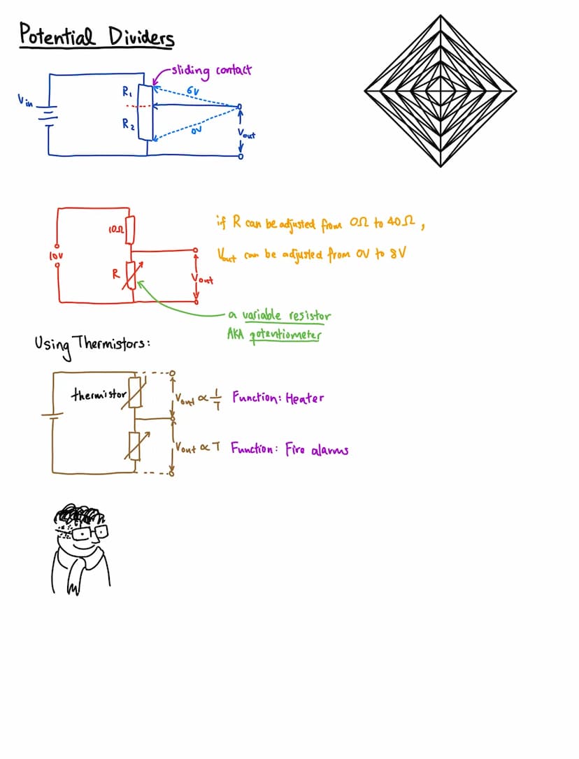 Basics of Electricity
the election
they repel each other
(because of the charge)
суа
high
electrical
potential
energy
How
mass: 9.1x10-³1 kg
