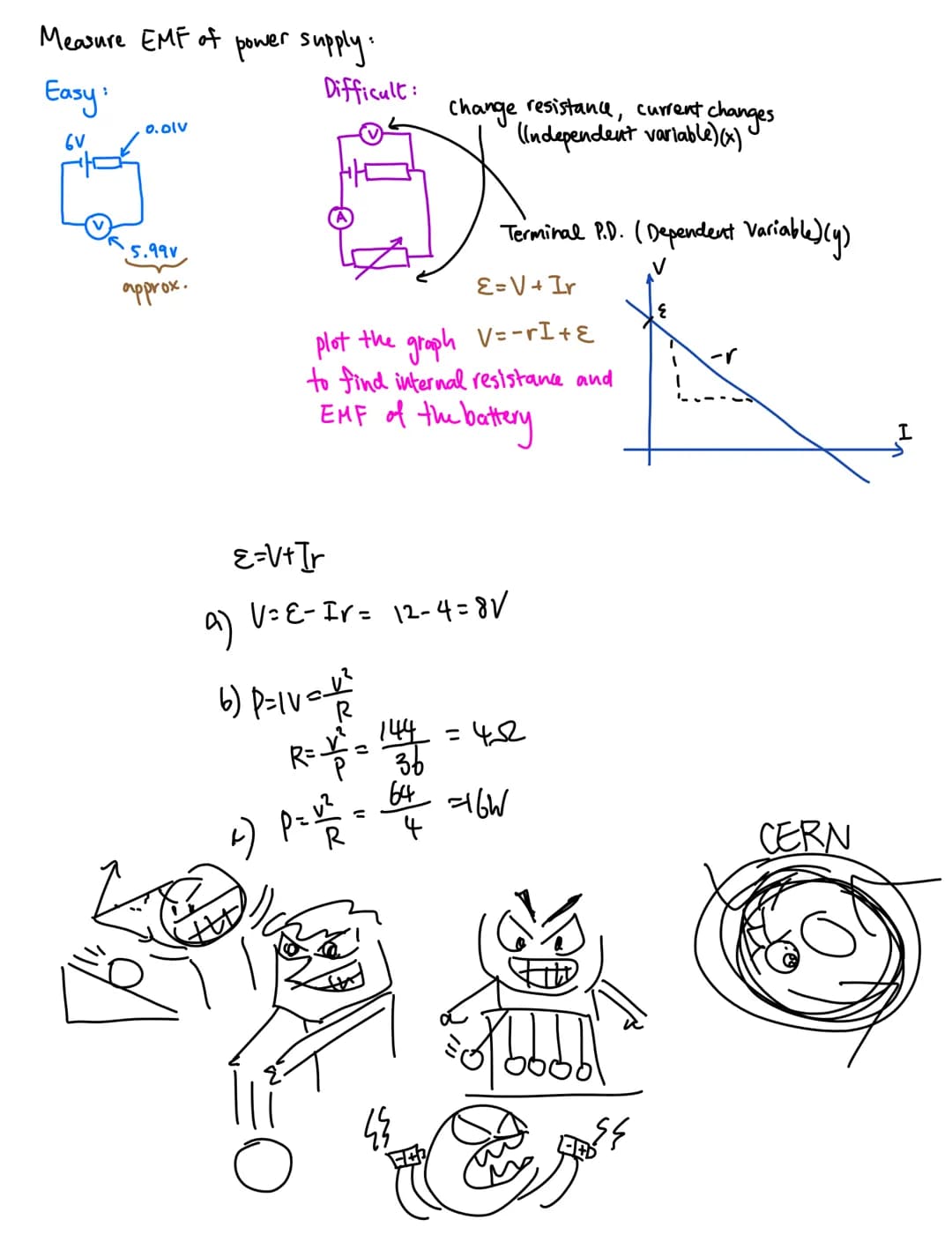 Basics of Electricity
the election
they repel each other
(because of the charge)
суа
high
electrical
potential
energy
How
mass: 9.1x10-³1 kg