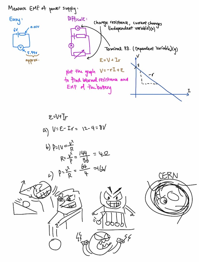 Basics of Electricity
the election
they repel each other
(because of the charge)
суа
high
electrical
potential
energy
How
mass: 9.1x10-³1 kg