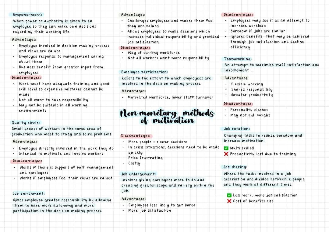 Non monetary methods of motivation - AS Business Studies
