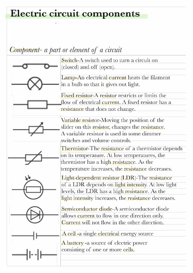Know Electric circuit symbols  thumbnail