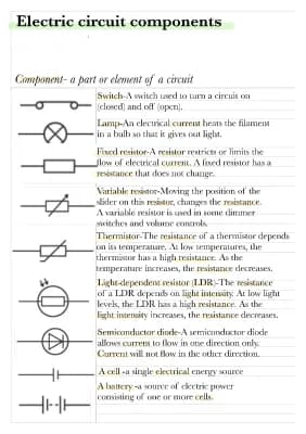 Know Electric circuit symbols  thumbnail