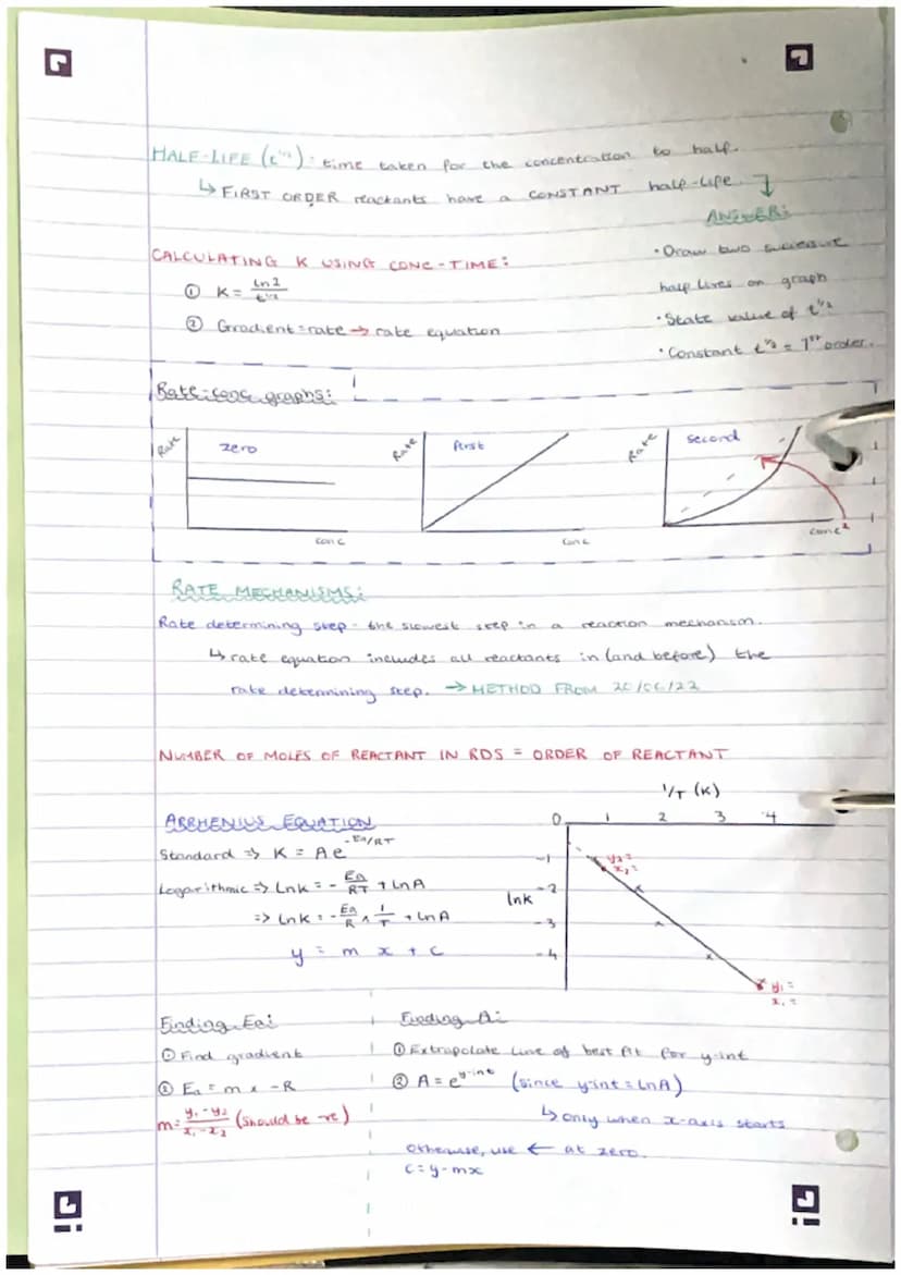 G
Ji
RATES 2
RATE EQUATION - Rate KEAI [B]"
is the change in (ona) 4.
(over time) → bypal wats are melder
EXPERIMENT
1
2
3
• Between
C
×2
MO
