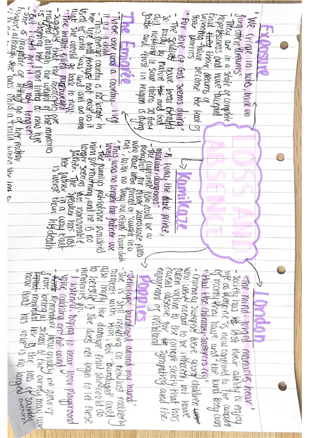 power and conflict themes and poems