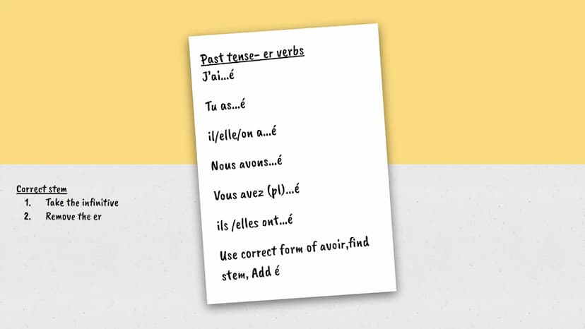 French grammar
Gcse aga Possessive pronouns
mon/ma/mes-my
ton/ta/tes-your
son/sa/ses-his/her
nous/nous/nos-ours
vous/vous/vos-yours
leur/leu