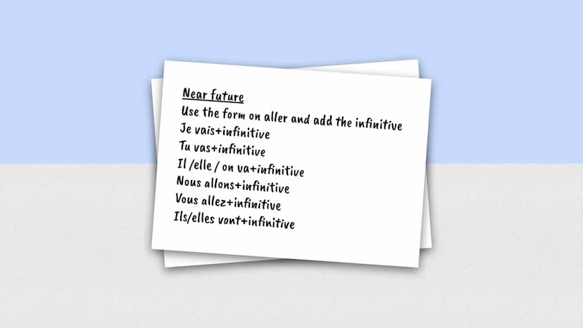 French grammar
Gcse aga Possessive pronouns
mon/ma/mes-my
ton/ta/tes-your
son/sa/ses-his/her
nous/nous/nos-ours
vous/vous/vos-yours
leur/leu