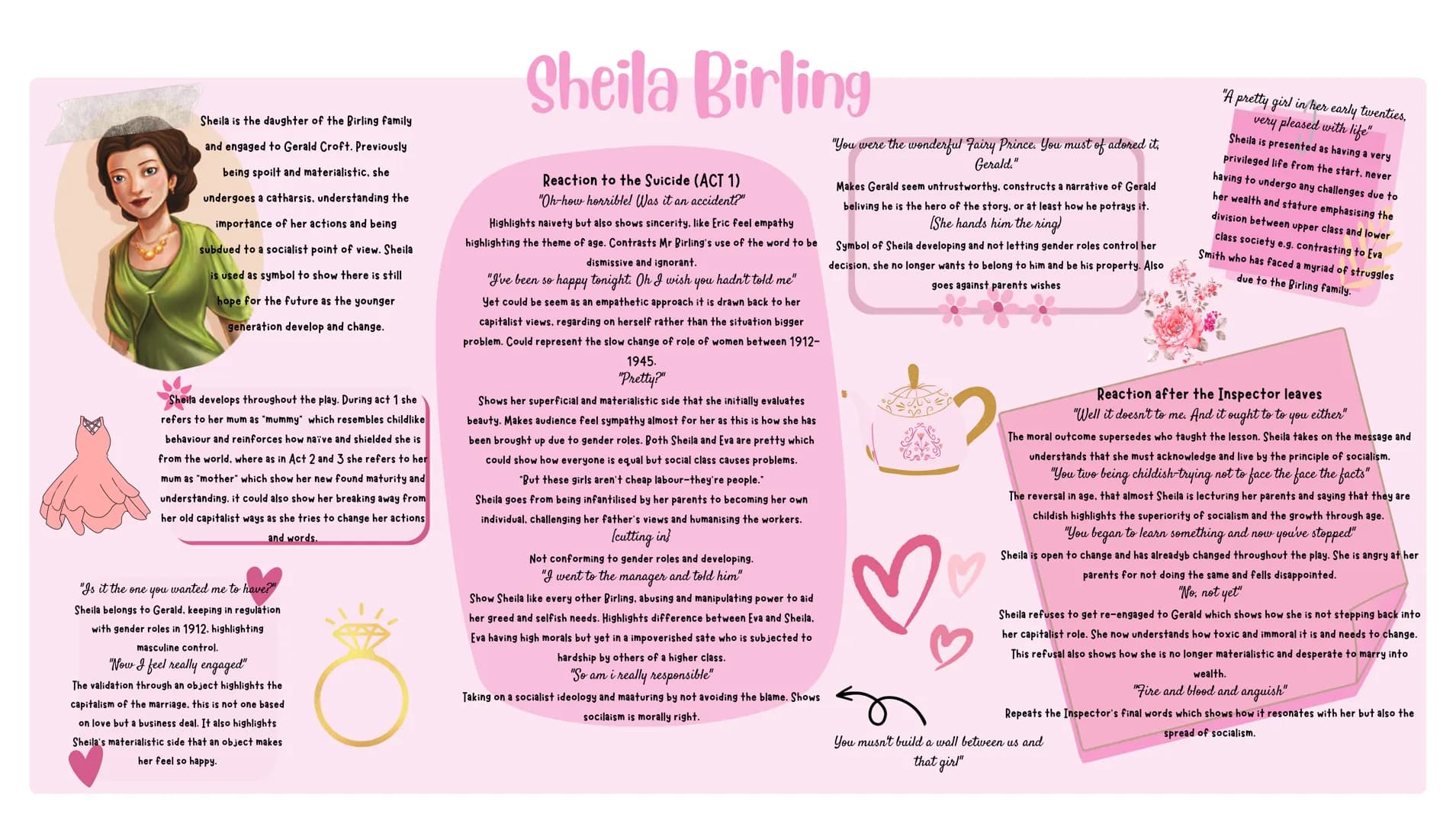 Sheila is the daughter of the Birling family
and engaged to Gerald Croft. Previously
being spoilt and materialistic, she
undergoes a cathars