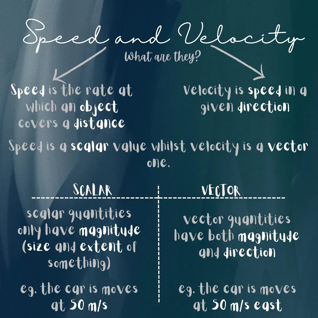 Speed and Velocity
What are
Speed is the rate at
which an object
Covers a distance
Speed is a scalar value whilst velocity is a vector
one.
