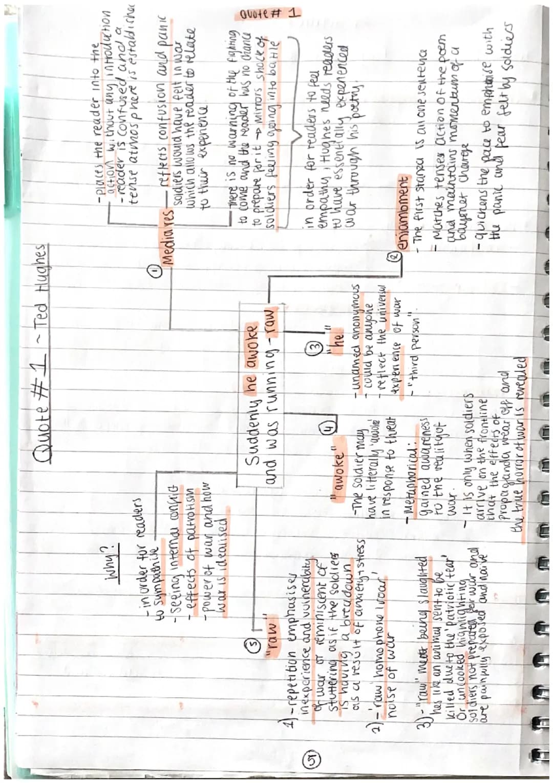 male
Hughes:
• Third
Structure:
Rayonet Charge
person (signgular) - individual anonymous soldier to reflect the
universal experience of sold