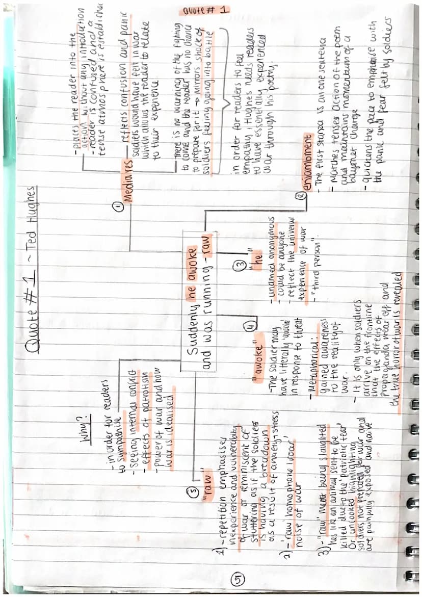 male
Hughes:
• Third
Structure:
Rayonet Charge
person (signgular) - individual anonymous soldier to reflect the
universal experience of sold