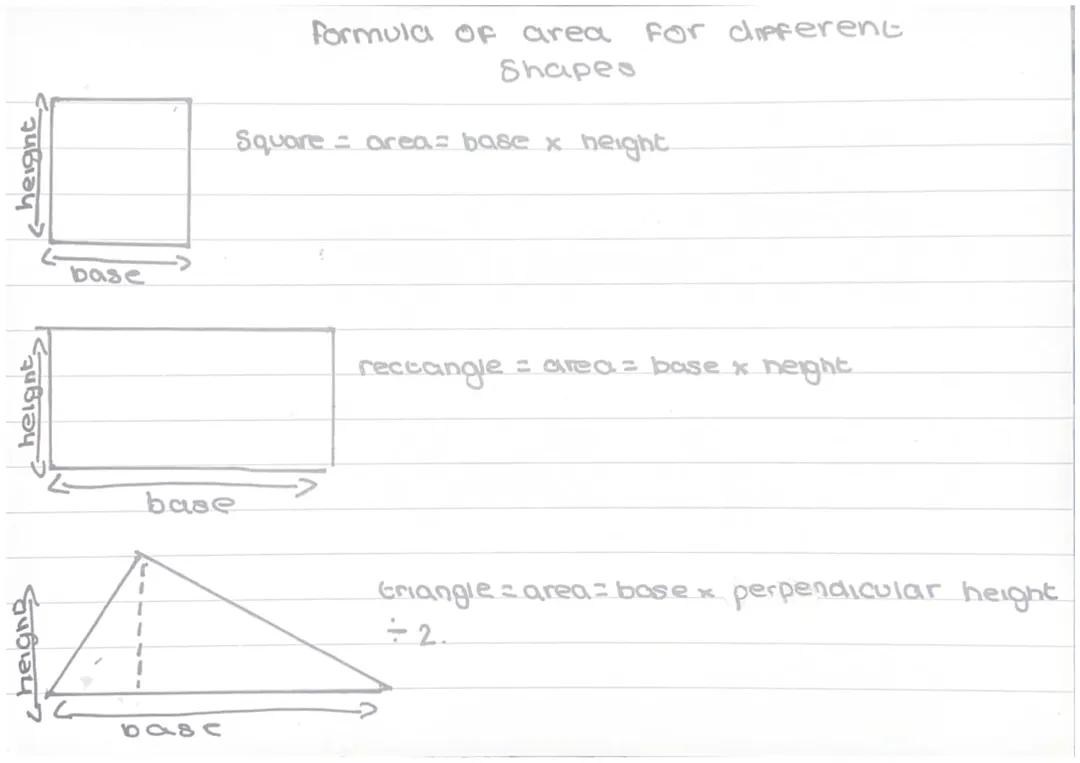 formula of area for different shapes