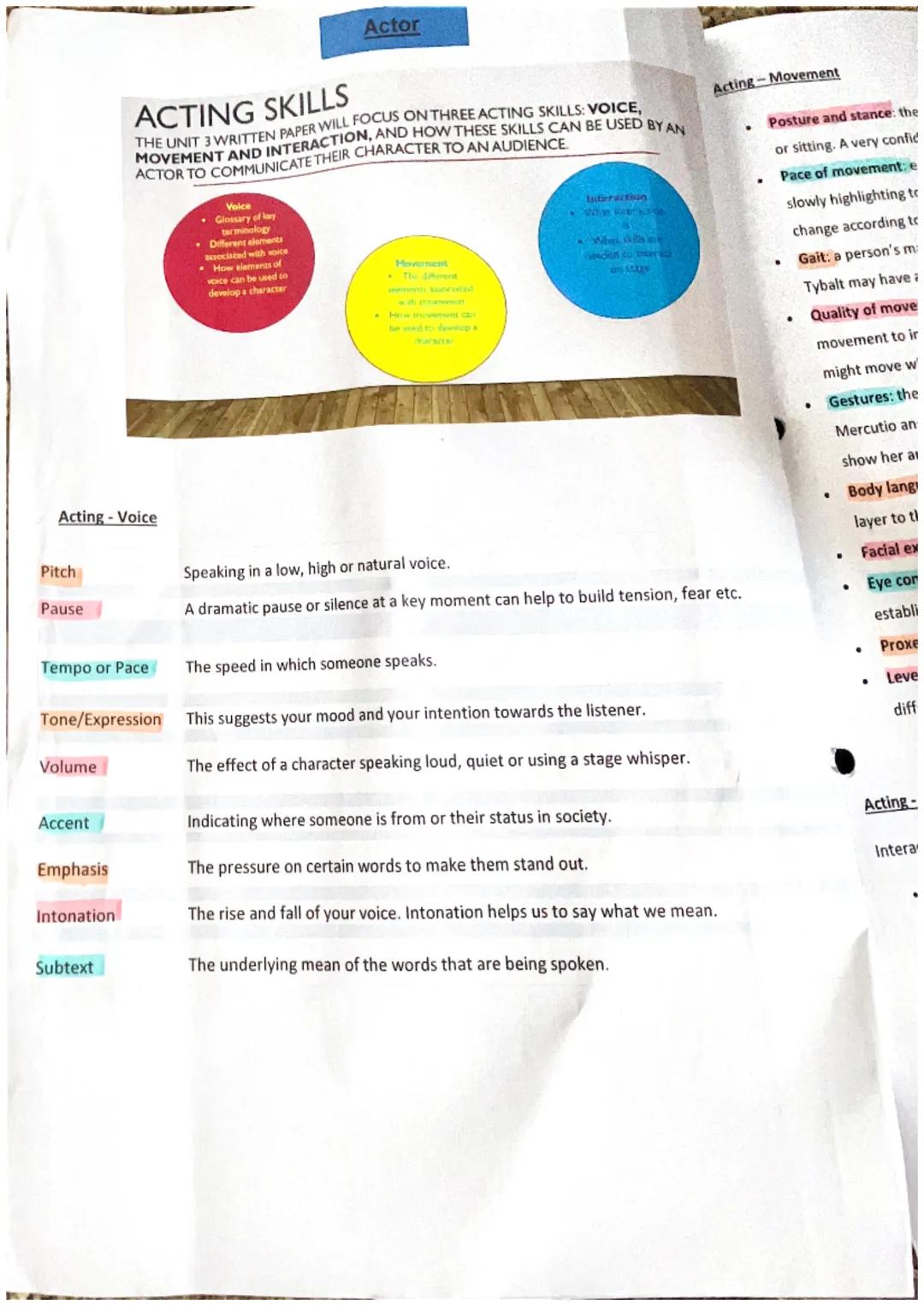Costume
Why is costume used in a production?
A character's costume can communicate a significant of information to an audience, e.g. the per