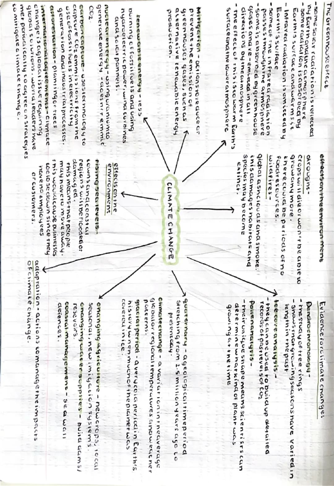 ## voiccinces:

monitoring-
Monitoring
as
sabing puDI
comic quivity
earthquakes
monitoring-seismo
detect ground more
prediction-monitor move