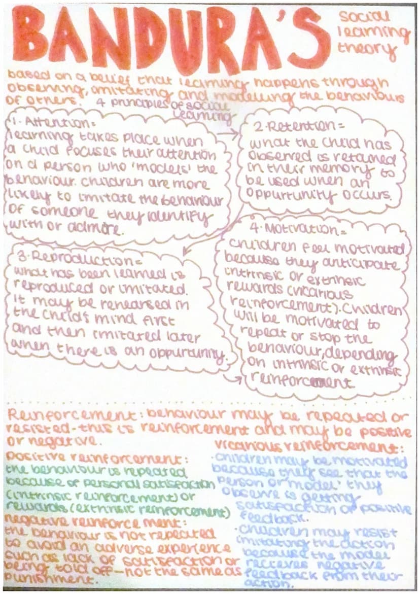 GESELL'S
maturation theory:
helps to explain how biological masuration
(the process of matining) is related to
overall development.
The che 