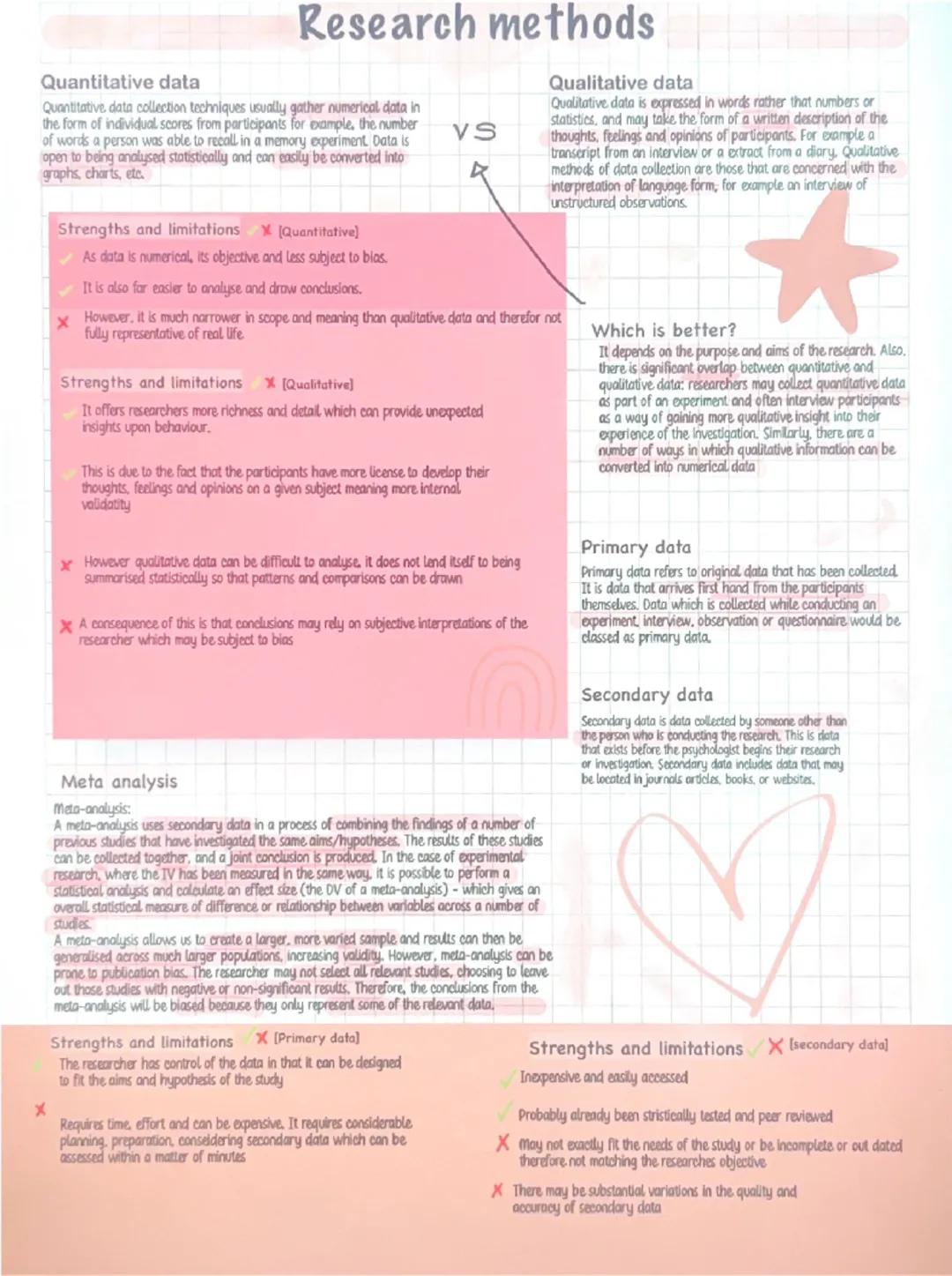 X
Quantitative data
Research methods
Quantitative data collection techniques usually gather numerical data in
the form of individual scores 