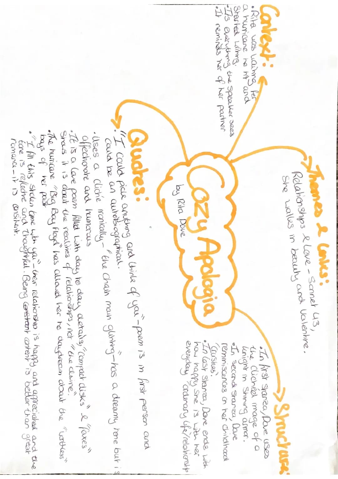 wjec eduqas gcse poetry 