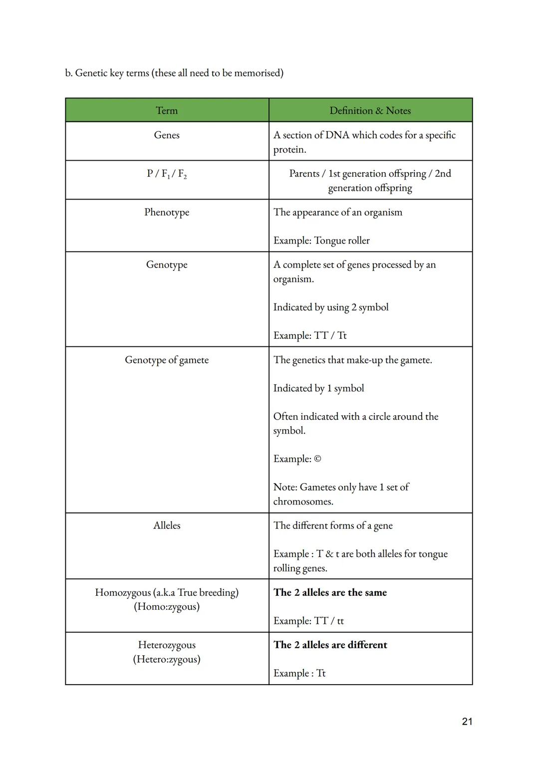 a. Cell Division
• Importance of Cell division
●
O Growth of multicellular organisms
O Repair of multicellular organisms
O Asexual reproduct