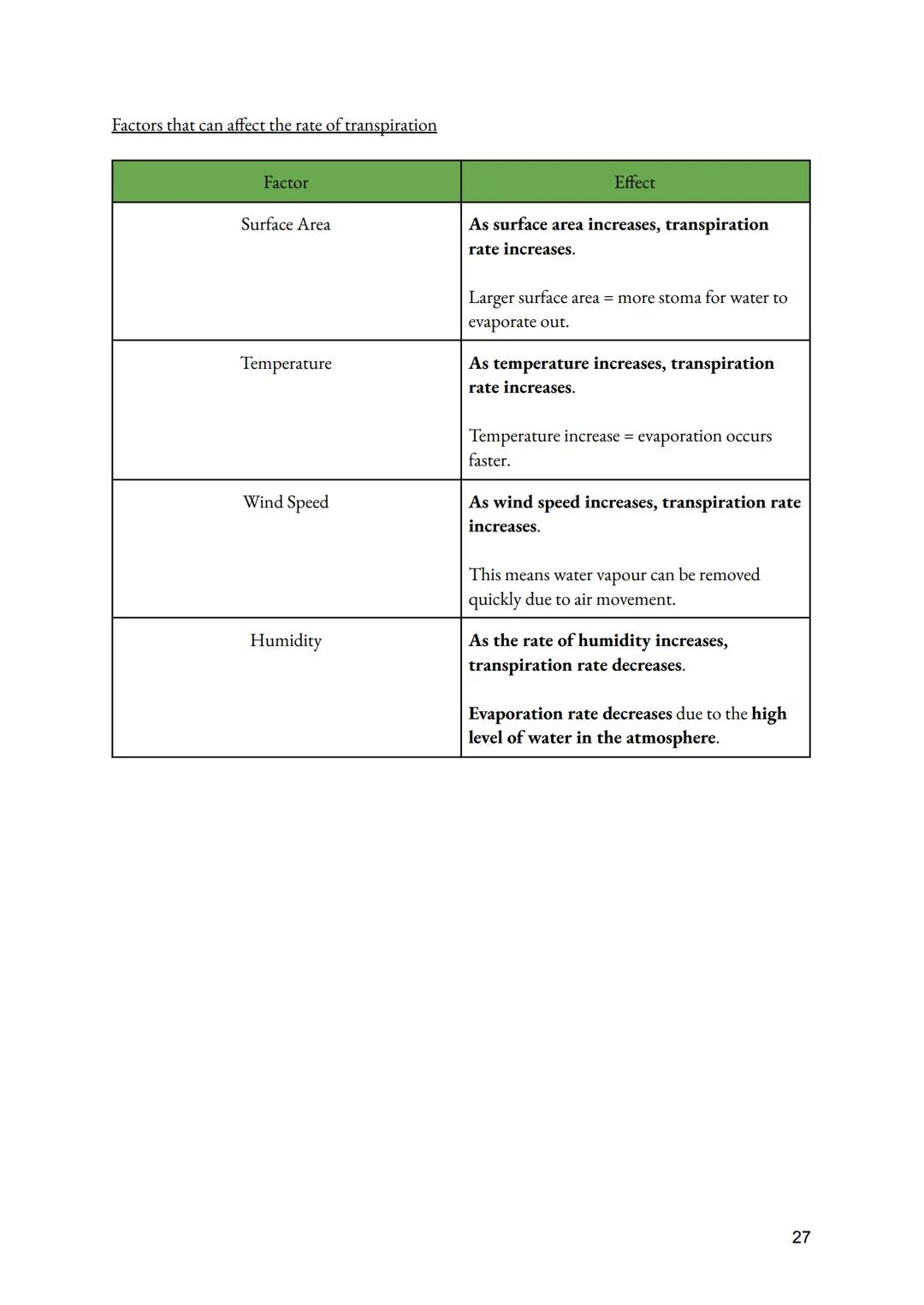 a. Cell Division
• Importance of Cell division
●
O Growth of multicellular organisms
O Repair of multicellular organisms
O Asexual reproduct