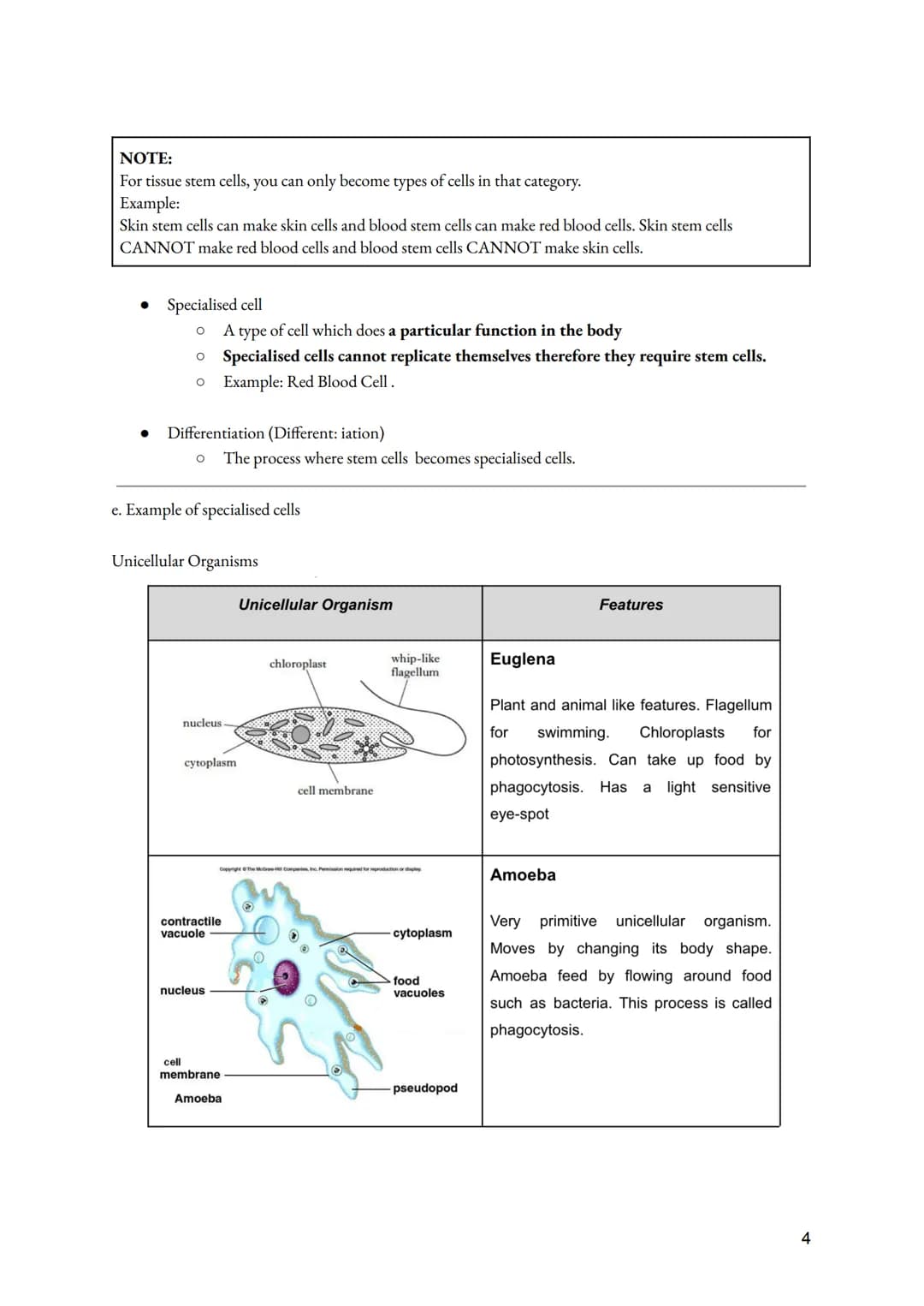 a. Cell Division
• Importance of Cell division
●
O Growth of multicellular organisms
O Repair of multicellular organisms
O Asexual reproduct