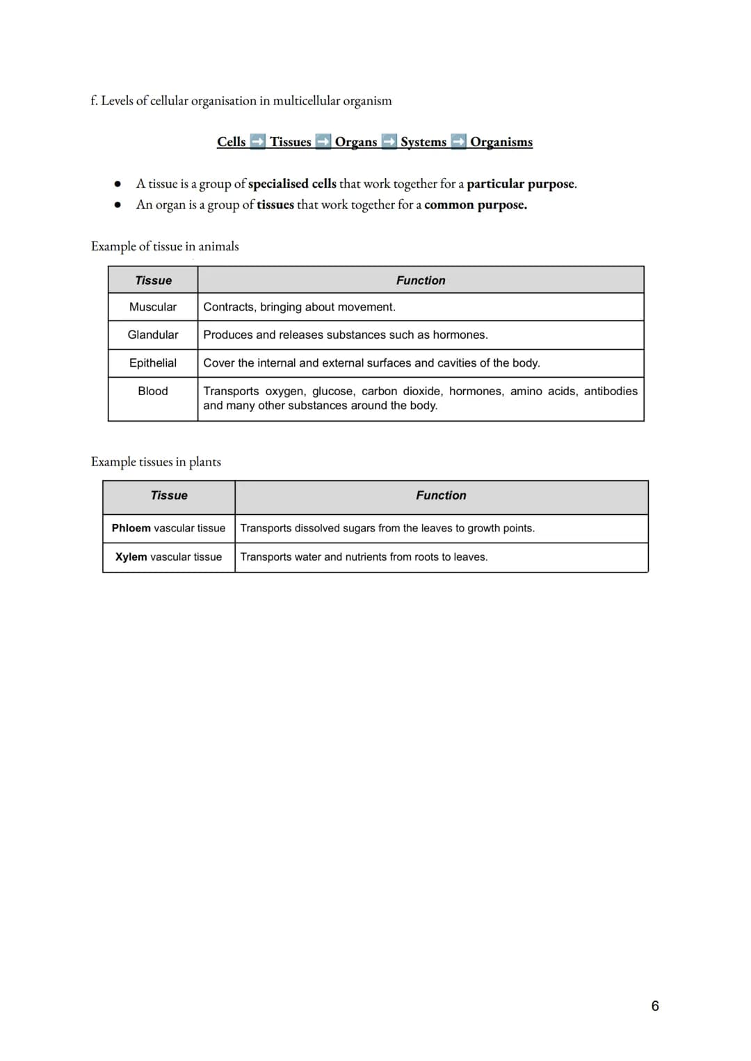 a. Cell Division
• Importance of Cell division
●
O Growth of multicellular organisms
O Repair of multicellular organisms
O Asexual reproduct