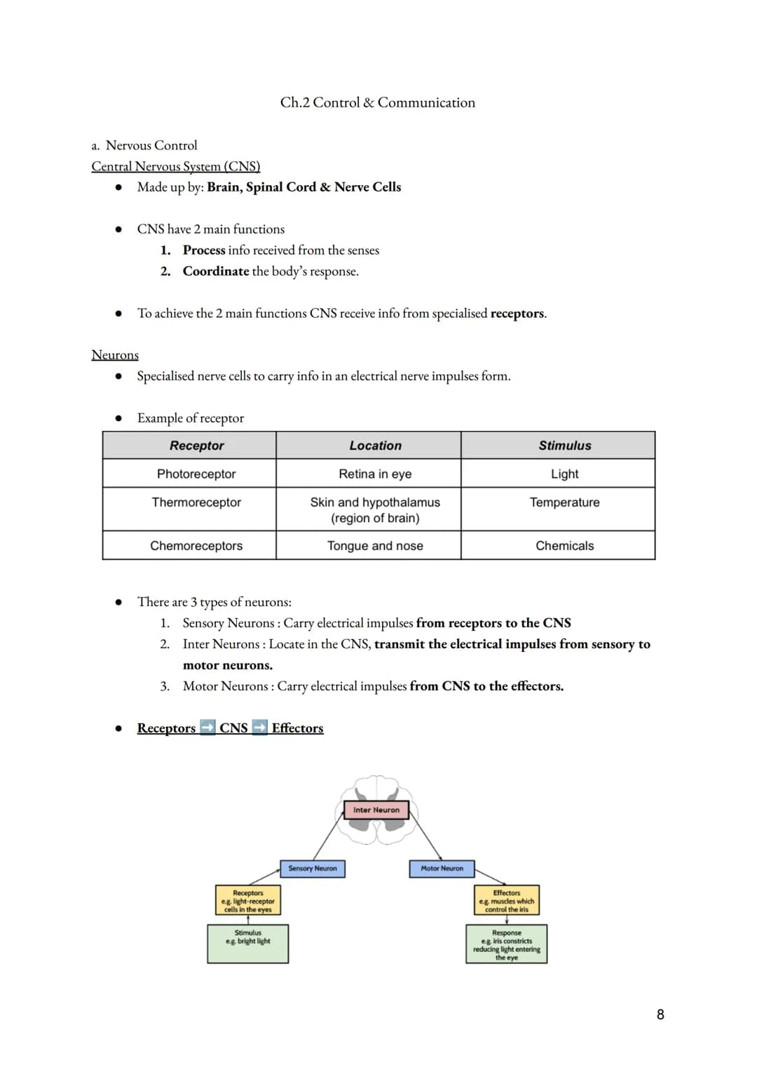 a. Cell Division
• Importance of Cell division
●
O Growth of multicellular organisms
O Repair of multicellular organisms
O Asexual reproduct