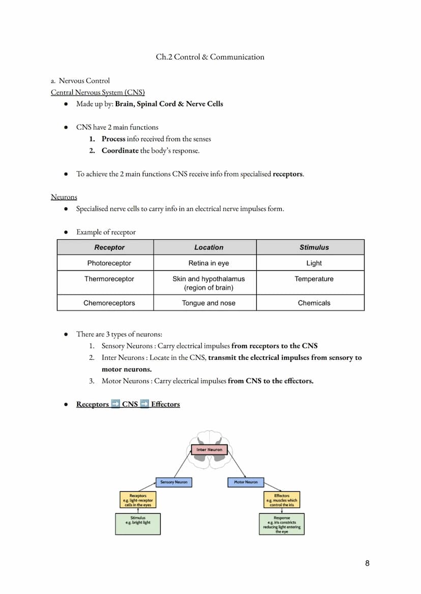 a. Cell Division
• Importance of Cell division
●
O Growth of multicellular organisms
O Repair of multicellular organisms
O Asexual reproduct