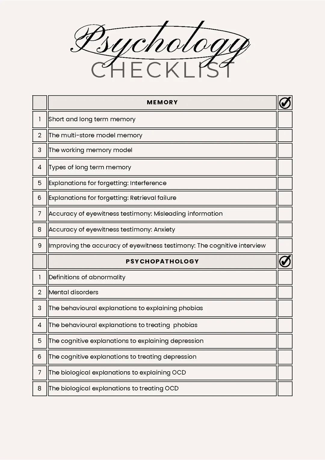 Checklist for: Memory, Psychopathology, Reasearch Methods and Approaches