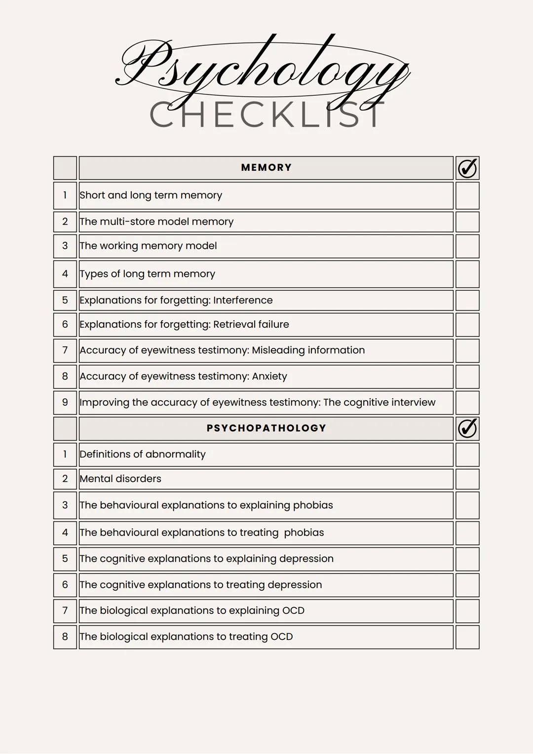 2
1 Short and long term memory
The multi-store model memory
The working memory model
Types of long term memory
5 Explanations for forgetting