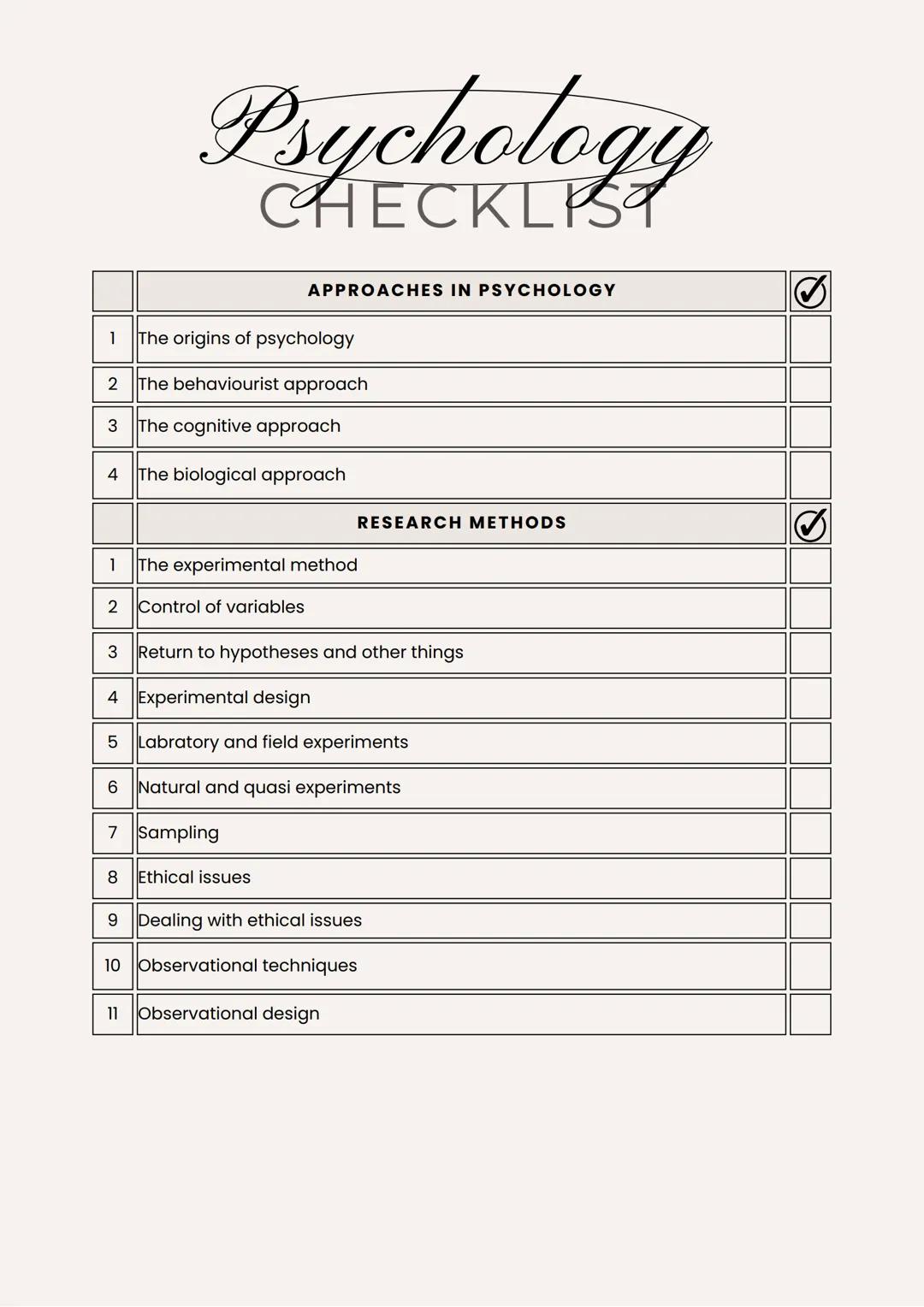 2
1 Short and long term memory
The multi-store model memory
The working memory model
Types of long term memory
5 Explanations for forgetting