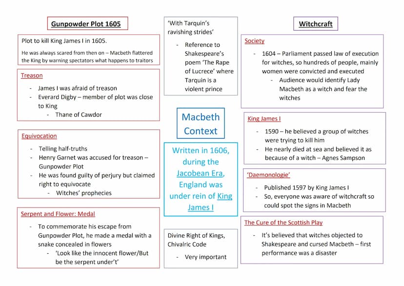 Macbeth
Plotline...
Context......
Themes:
Supernatural
Appearance vs Reality
Fate vs Freewill
Disturbed Nature
Guilt
Ambition
Violence and B