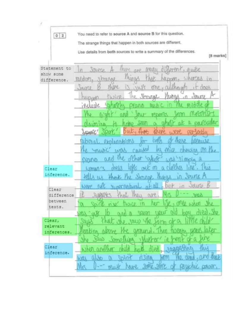 AIM HIGH
AQA
Please write clearly in block capitals.
Centre number
Sumame
Forename(s)
Candidate signature
GCSE
ENGLISH LANGUAGE
Paper 2 Writ