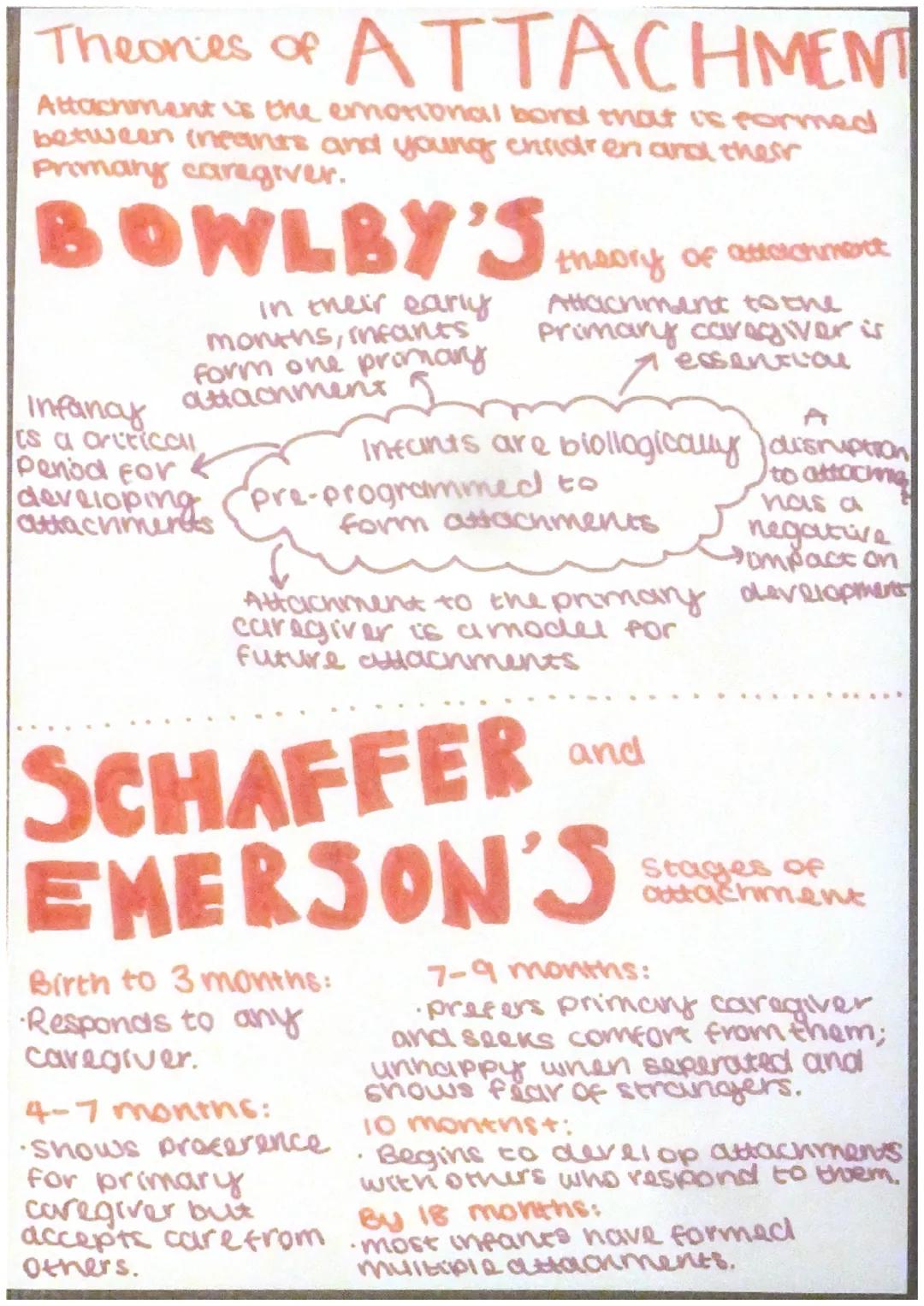 # Theories of ATTACHMENM

Attachment is the emotional bond that is formed
between (neanrs and young children and their
Primary caregiver.

#