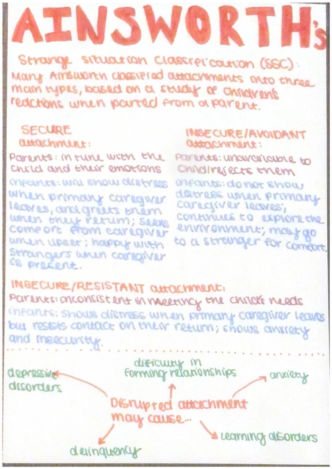 # Theories of ATTACHMENM

Attachment is the emotional bond that is formed
between (neanrs and young children and their
Primary caregiver.

#
