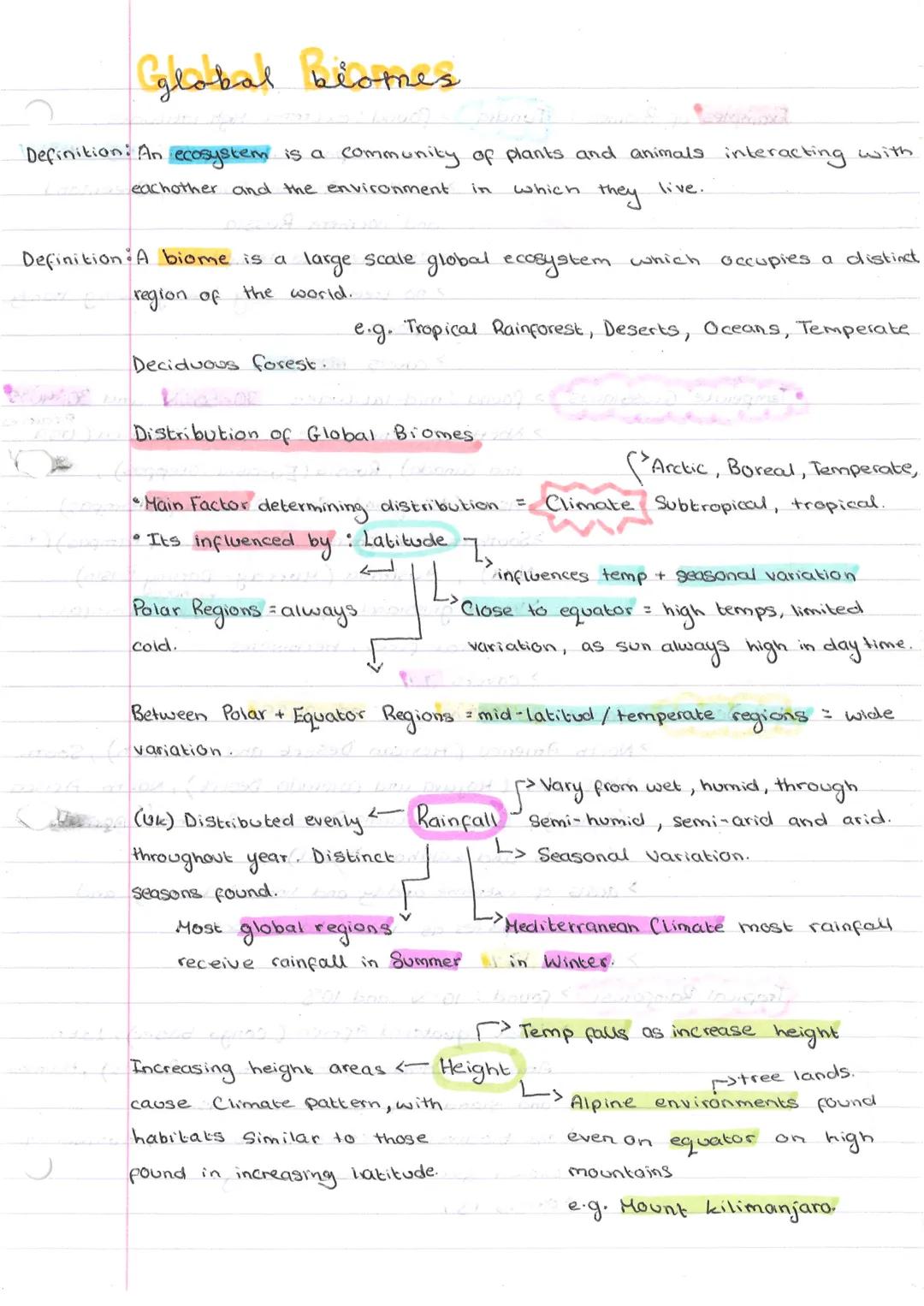 # global biomes

Definition: An ecosystem is a community of plants and animals interacting with
eachother and the environment in which they 