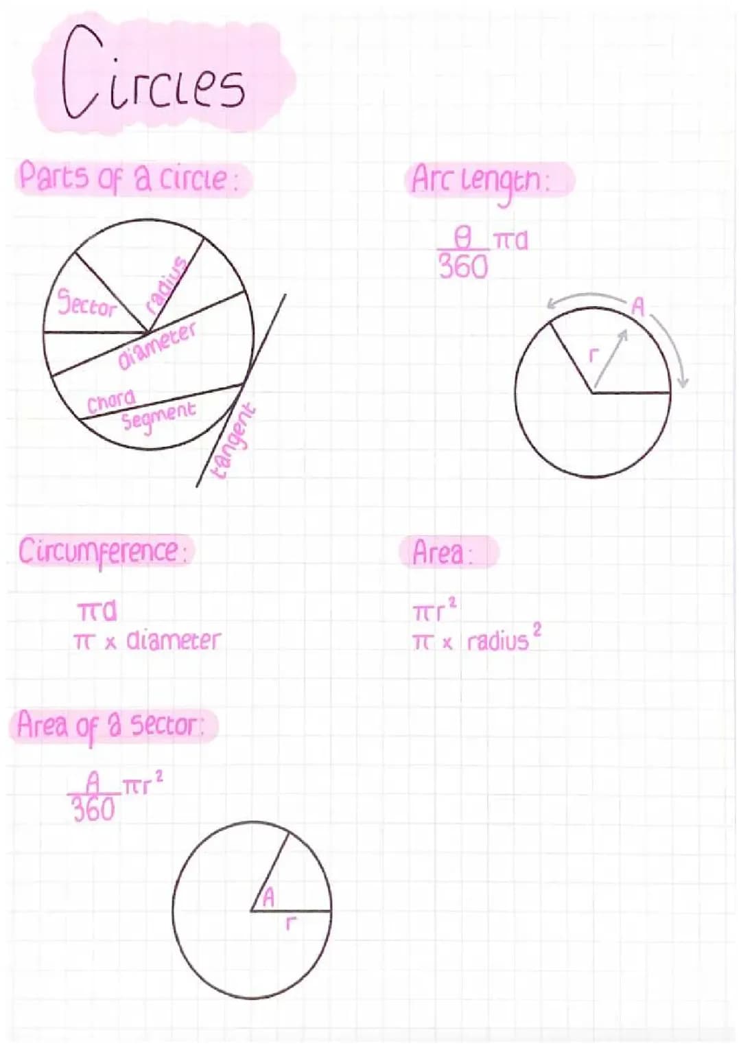 Circles 