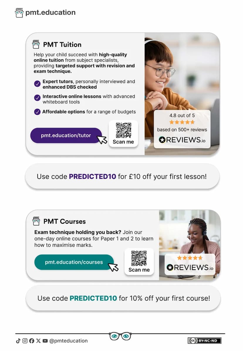 # PMT Education
# Predicted Paper 2025
based on Pearson Edexcel GCSE (9-1)
Time: 1 hour 30 minutes  Paper
reference  1MA1/1H
# Mathematics
P