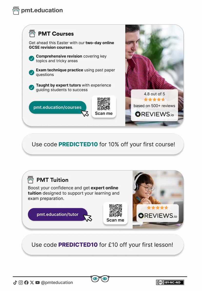 # PMT Education
# Predicted Paper 2025
based on Pearson Edexcel GCSE (9-1)
Time: 1 hour 30 minutes  Paper
reference  1MA1/1H
# Mathematics
P