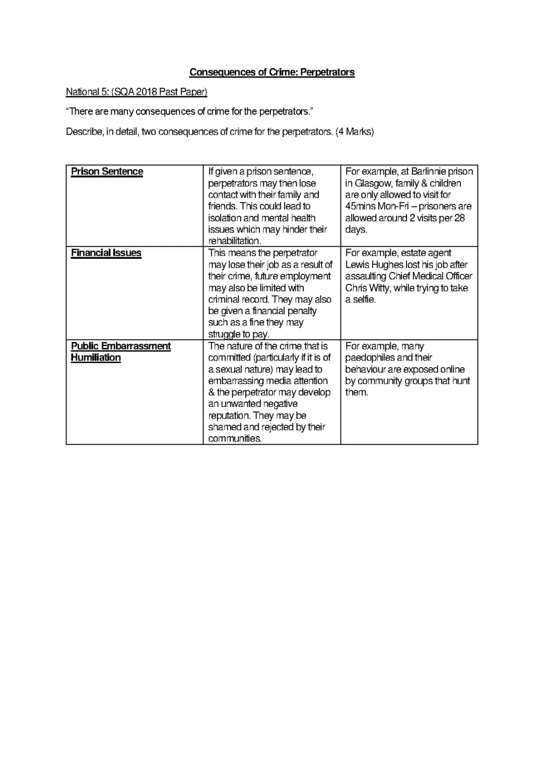 10 Consequences of Crime: Impact on Perpetrators, Families, and Society