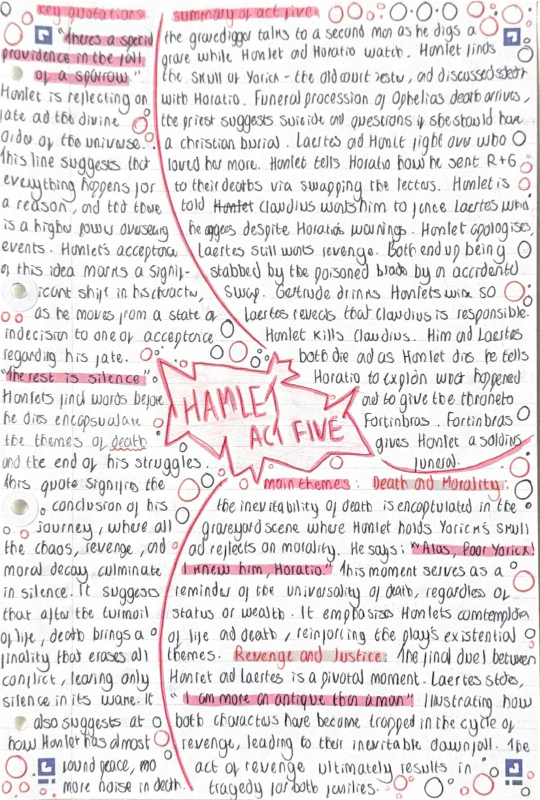 Summary of act 1
A ghost resembling the late
Ring Hamlet is spotted on a
olayoim before Elsinore Castle in
Denmark. King Claudius, who now
I