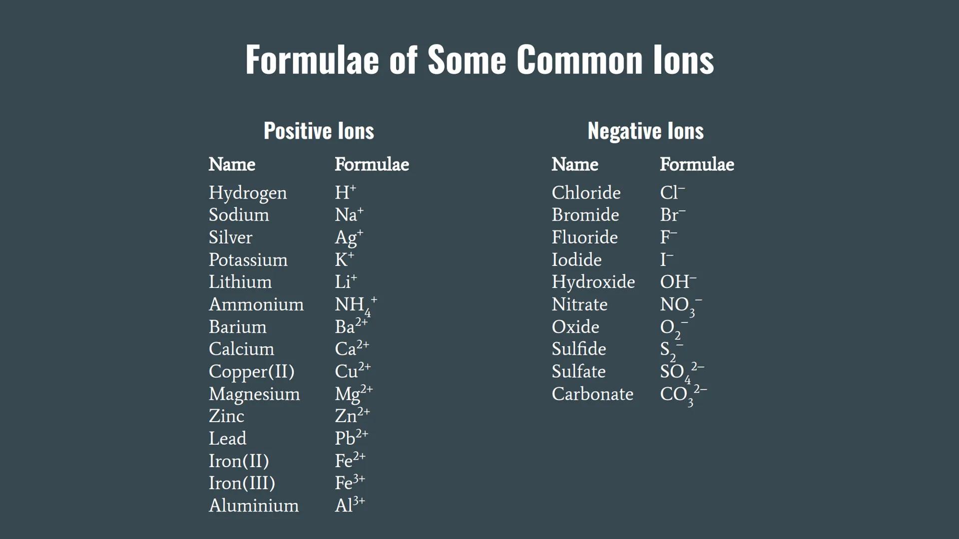 General Chemistry Atoms make up everything. An element is a substance made out of only 1 atom.
Subatomic Relative
Particle
Charge
Proton
Neu