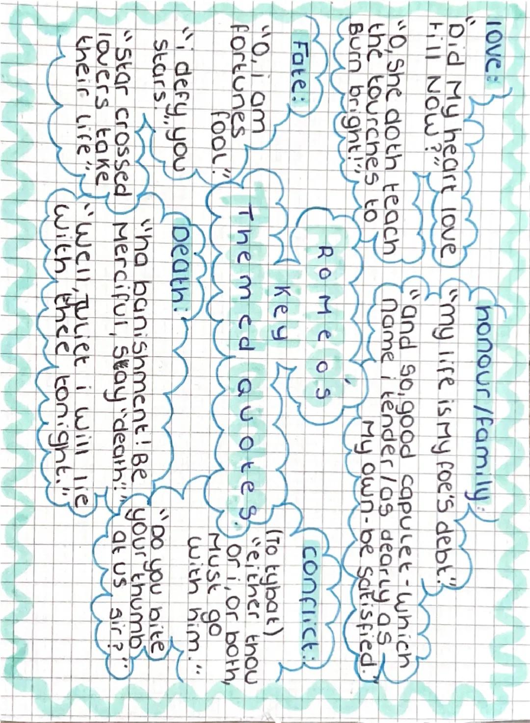 --- OCR Start ---
(CONFLICE:)
Fate
"what drawn and
"I will withdraw, but this
talk of peace! i
intrusion shall/Now
nate the word
seeming swe
